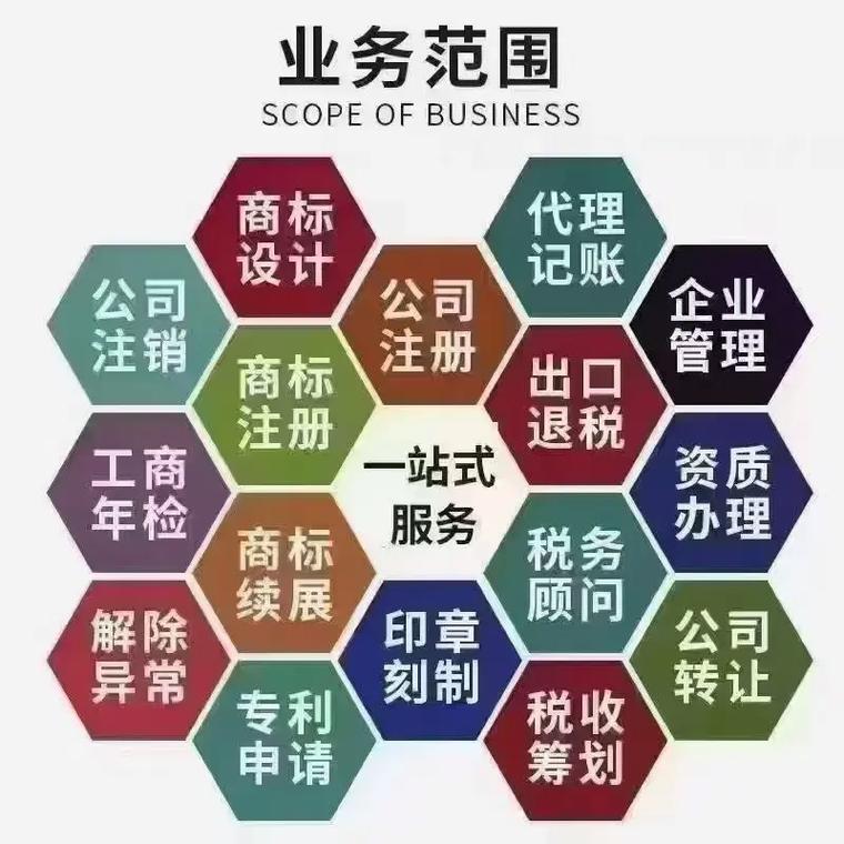 亳州代理记账